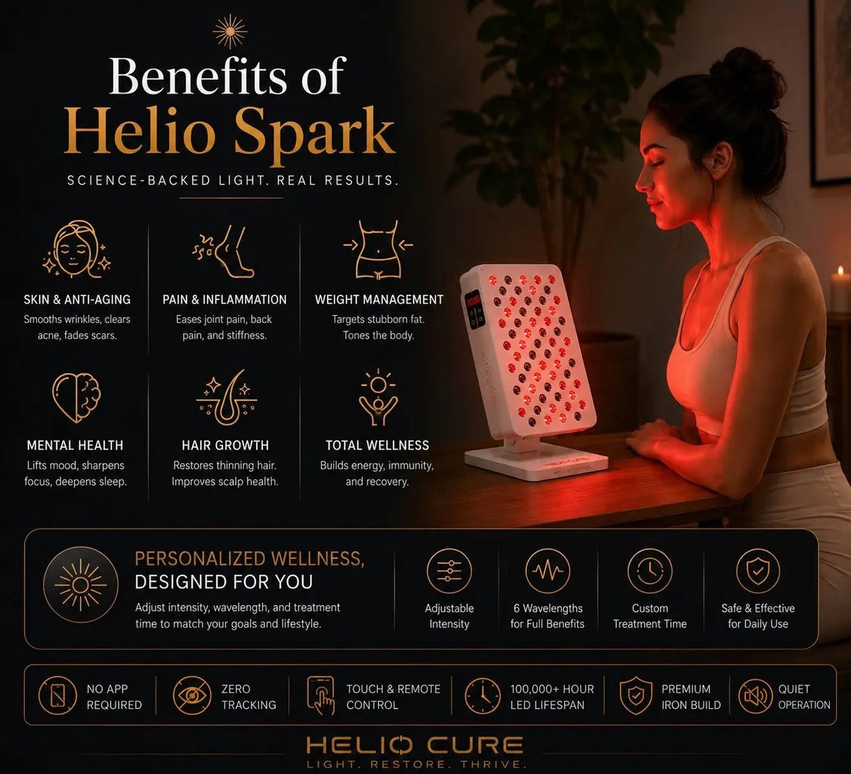 2026/08/helio-spark-red-light-therapy-benefits-overview.jpg