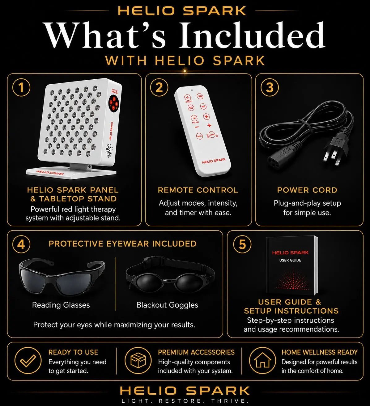 2026/08/helio-spark-whats-included-accessories-kit.jpg